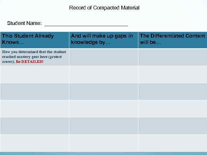 Record of Compacted Material Student Name: _______________ This Student Already Knows… How you determined