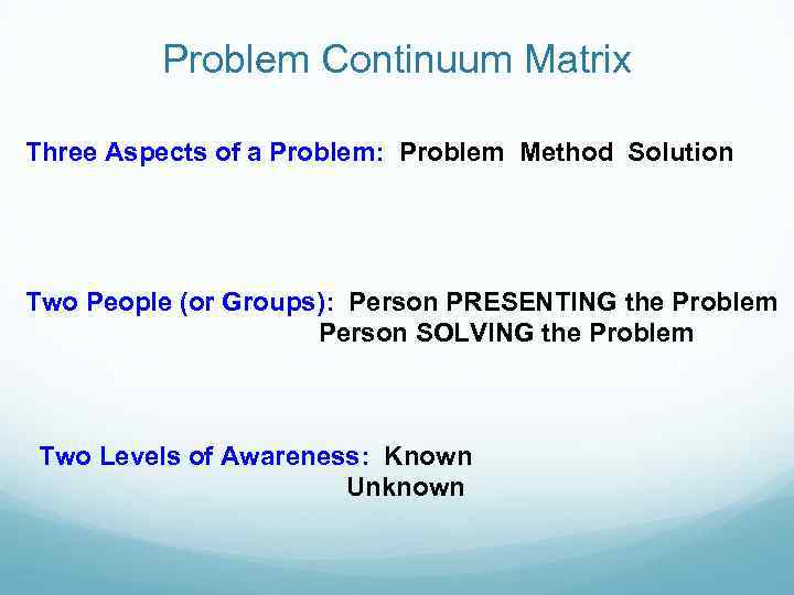 Problem Continuum Matrix Three Aspects of a Problem: Problem Method Solution Two People (or