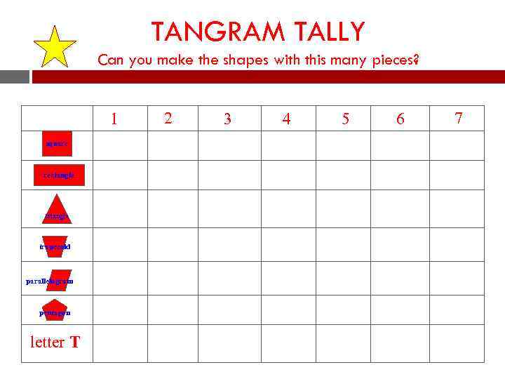 TANGRAM TALLY Can you make the shapes with this many pieces? 1 square rectangle