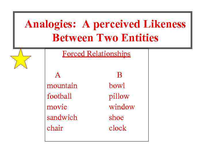 Analogies: A perceived Likeness Between Two Entities Forced Relationships A mountain football movie sandwich