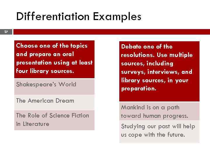 Differentiation Examples 27 Choose one of the topics and prepare an oral presentation using