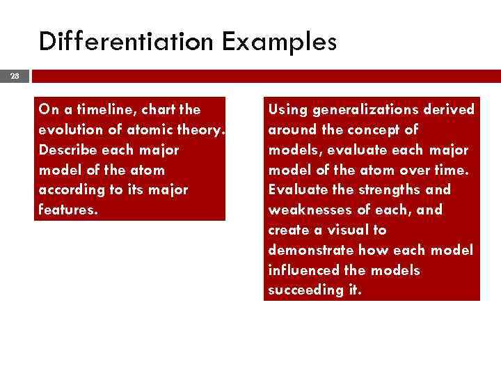 Differentiation Examples 28 On a timeline, chart the evolution of atomic theory. Describe each