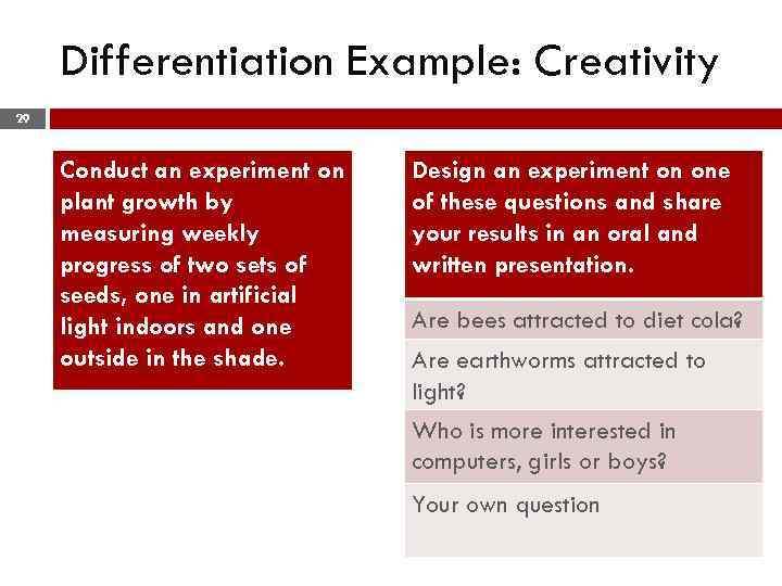 Differentiation Example: Creativity 29 Conduct an experiment on plant growth by measuring weekly progress