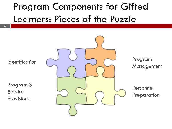 Program Components for Gifted Learners: Pieces of the Puzzle 4 Identification Program Management Program