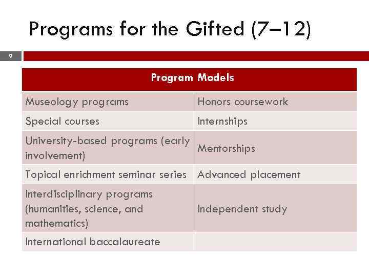 Programs for the Gifted (7– 12) 9 Program Models Museology programs Honors coursework Special