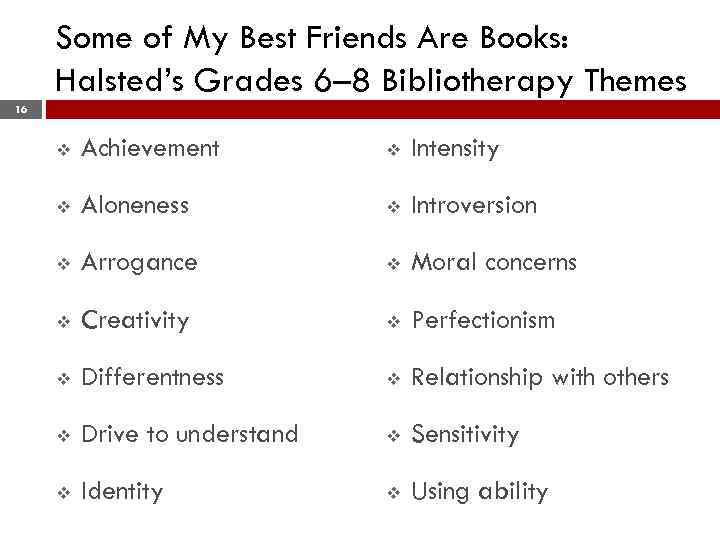 Some of My Best Friends Are Books: Halsted’s Grades 6– 8 Bibliotherapy Themes 16