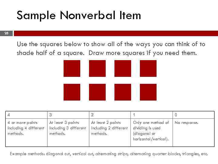 Sample Nonverbal Item 28 Use the squares below to show all of the ways