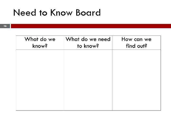 Need to Know Board 16 