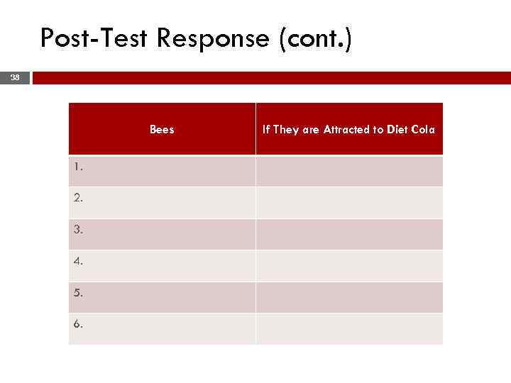 Post-Test Response (cont. ) 38 Bees 1. 2. 3. 4. 5. 6. If They