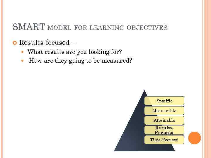 SMART MODEL FOR LEARNING OBJECTIVES Results-focused – What results are you looking for? How