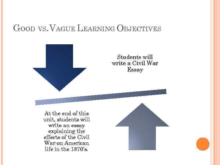 GOOD VS. VAGUE LEARNING OBJECTIVES Students will write a Civil War Essay At the