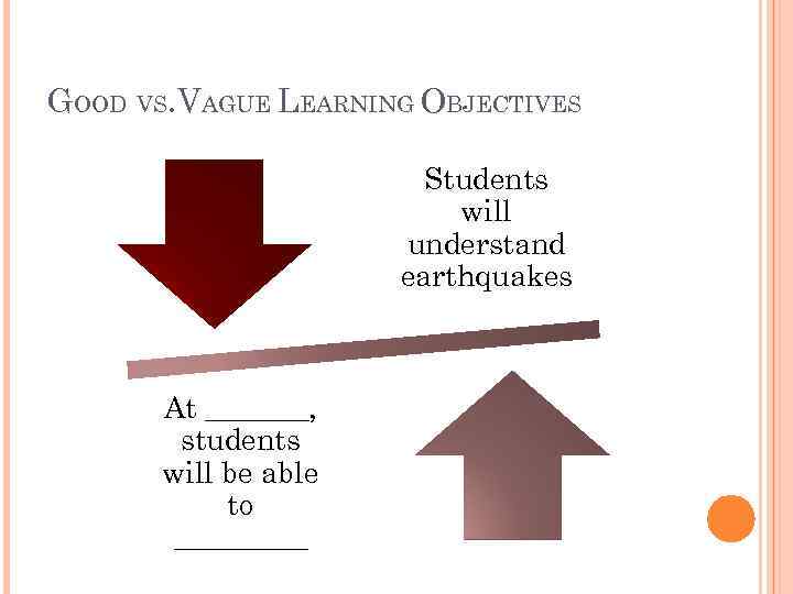 GOOD VS. VAGUE LEARNING OBJECTIVES Students will understand earthquakes At _______, students will be