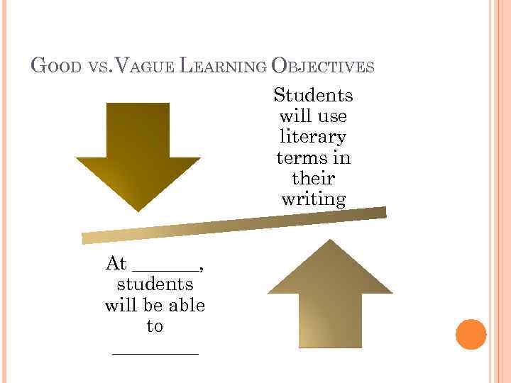 GOOD VS. VAGUE LEARNING OBJECTIVES Students will use literary terms in their writing At