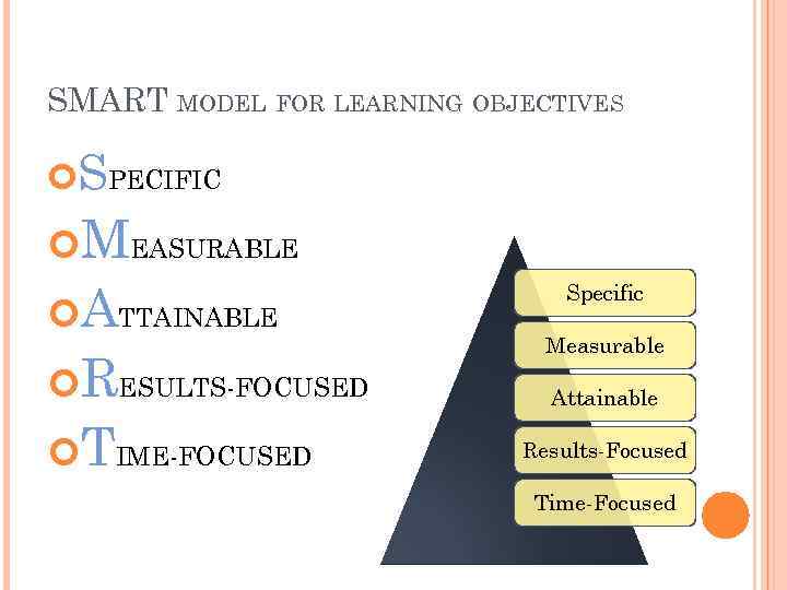 SMART MODEL FOR LEARNING OBJECTIVES SPECIFIC MEASURABLE ATTAINABLE RESULTS-FOCUSED TIME-FOCUSED Specific Measurable Attainable Results-Focused