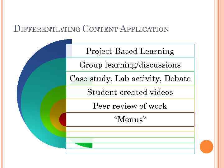 DIFFERENTIATING CONTENT APPLICATION Project-Based Learning Group learning/discussions Case study, Lab activity, Debate Student-created videos