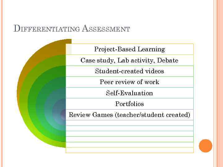 DIFFERENTIATING ASSESSMENT Project-Based Learning Case study, Lab activity, Debate Student-created videos Peer review of