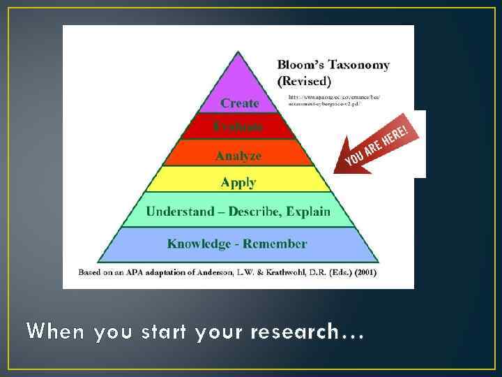 When you start your research… 