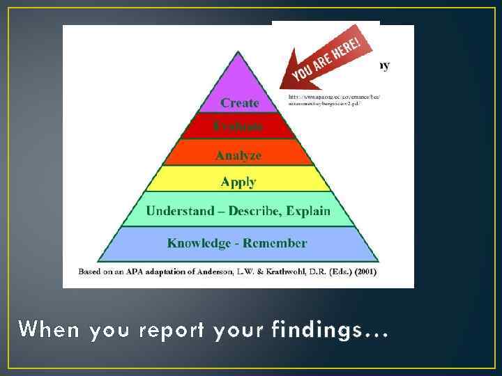 When you report your findings… 