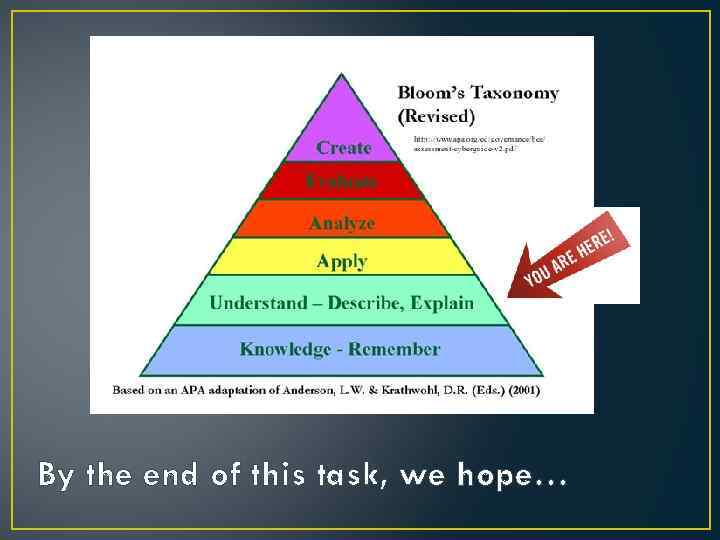 By the end of this task, we hope… 