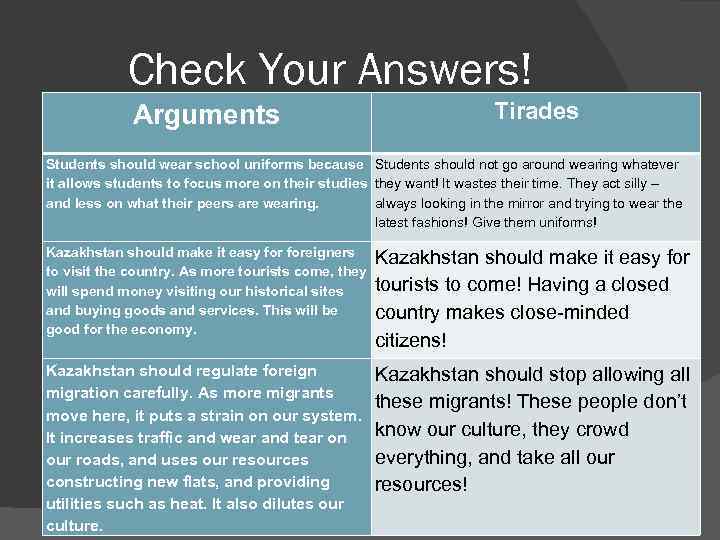 Check Your Answers! Tirades Arguments Students should wear school uniforms because Students should not