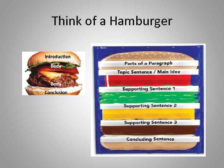 Think of a Hamburger 