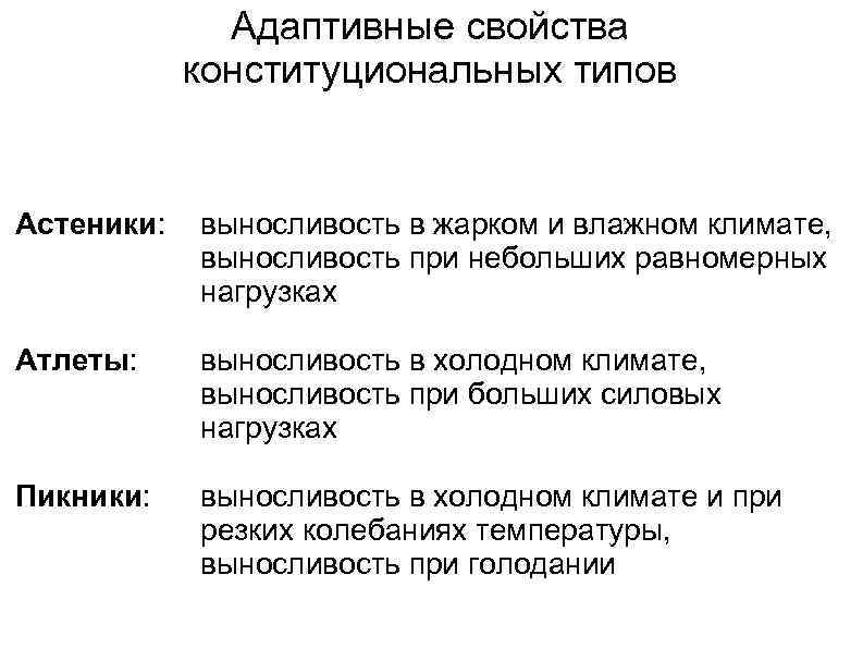 Схемы конституциональной диагностики и б галанта презентация