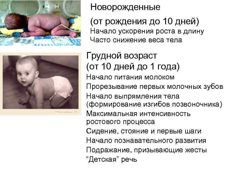 Новорожденные (от рождения до 10 дней) Начало ускорения роста в длину Часто снижение веса
