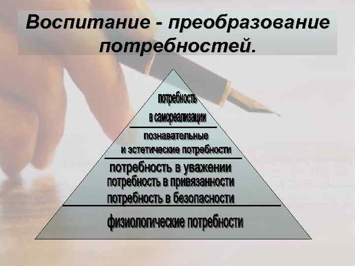 Воспитание - преобразование потребностей. 