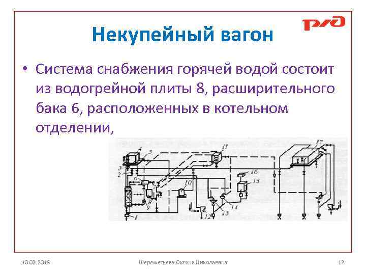 Некупейный вагон • Система снабжения горячей водой состоит из водогрейной плиты 8, расширительного бака