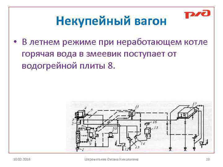 Схема водоснабжения пассажирского вагона