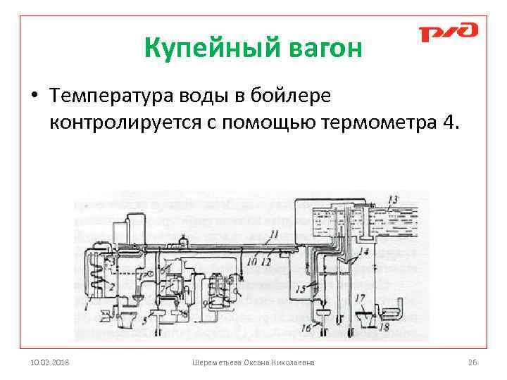 Схема водоснабжения пассажирского вагона