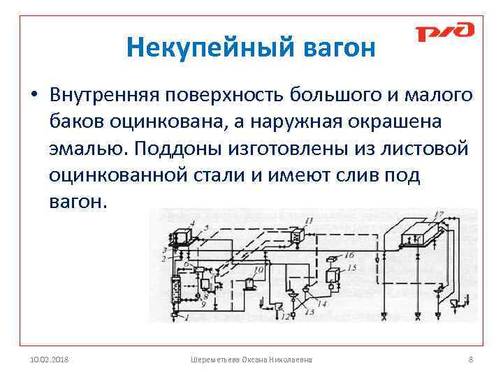 Где производится заправка водой пассажирских вагонов сдо. Система водоснабжения пассажирского вагона. Схема водоснабжения пассажирского вагона. Система водоснабжения пассажирского вагона схема. Устройство системы водоснабжения в пассажирских вагонах.