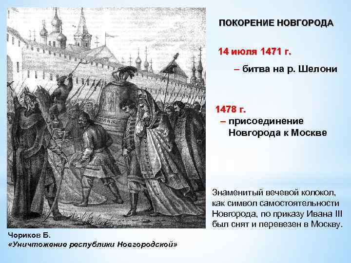 ПОКОРЕНИЕ НОВГОРОДА 14 июля 1471 г. – битва на р. Шелони 1478 г. –