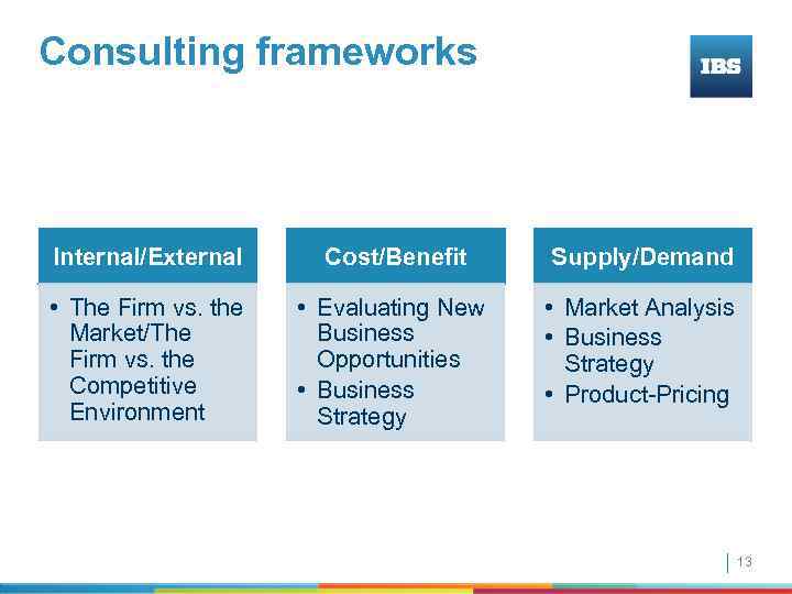 Consulting frameworks Internal/External Cost/Benefit Supply/Demand • The Firm vs. the Market/The Firm vs. the