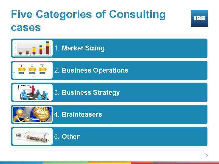 Five Categories of Consulting cases 1. Market Sizing 2. Business Operations 3. Business Strategy