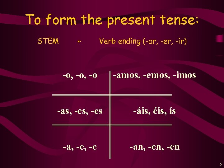 To form the present tense: STEM + Verb ending (-ar, -er, -ir) -o, -o