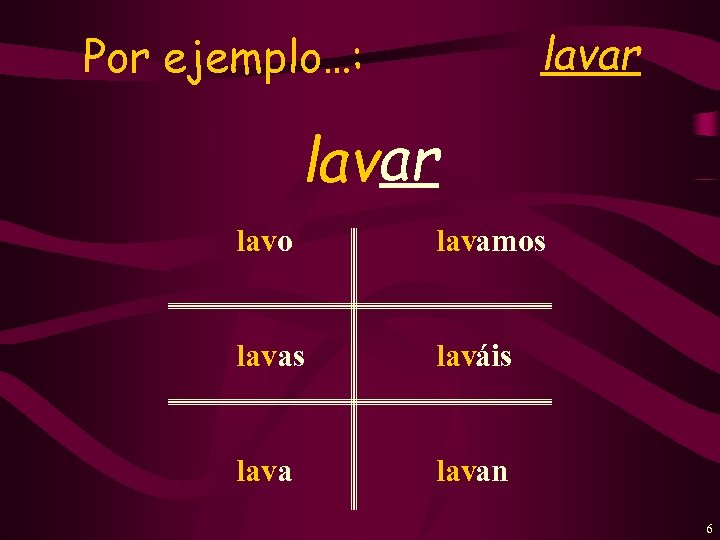 lavar Por ejemplo…: lavar lavo lavamos lavas laváis lavan 6 