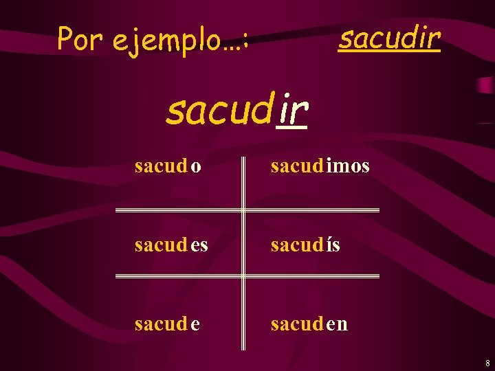 sacudir Por ejemplo…: sacudir sacud o sacud imos sacud es sacud ís sacud en