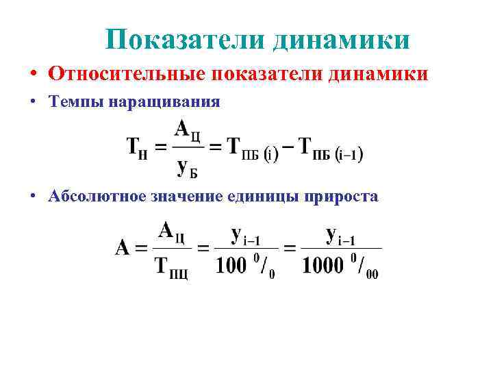 Относительные показатели динамики структуры интенсивности