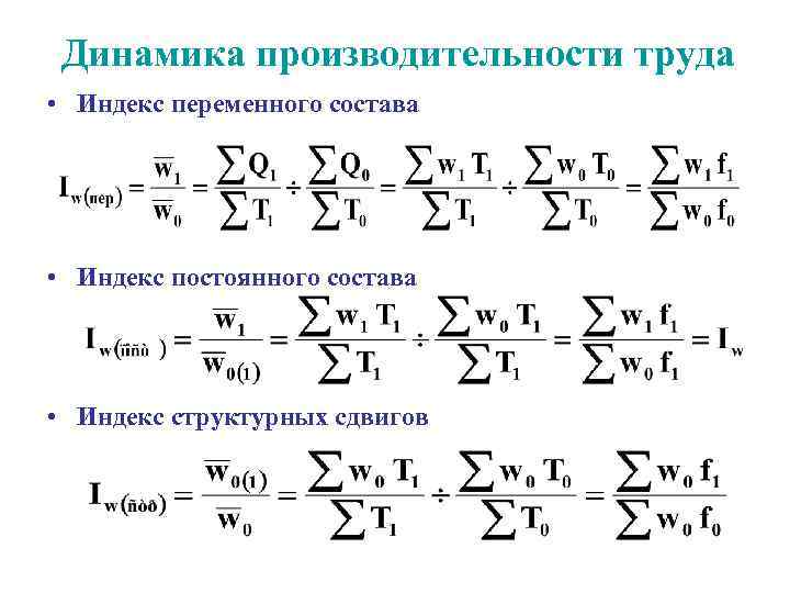 Индекс динамики