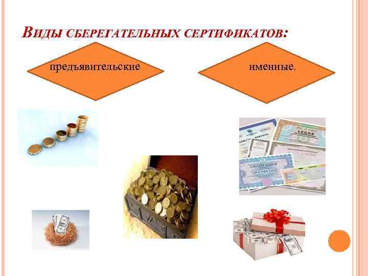 ВИДЫ СБЕРЕГАТЕЛЬНЫХ СЕРТИФИКАТОВ: предъявительские именные. 