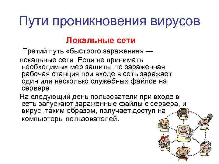 Пути проникновения вирусов Локальные сети Третий путь «быстрого заражения» — локальные сети. Если не