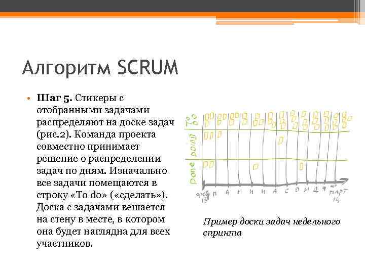 Алгоритм SCRUM • Шаг 5. Стикеры с отобранными задачами распределяют на доске задач (рис.