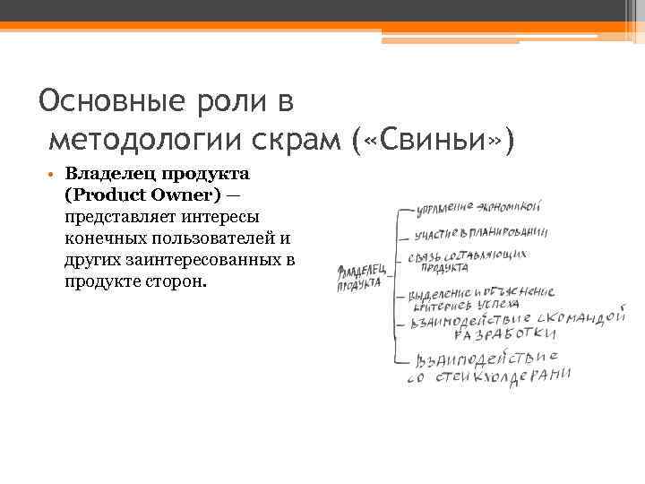 Под проектом в методологии управления проектами понимается