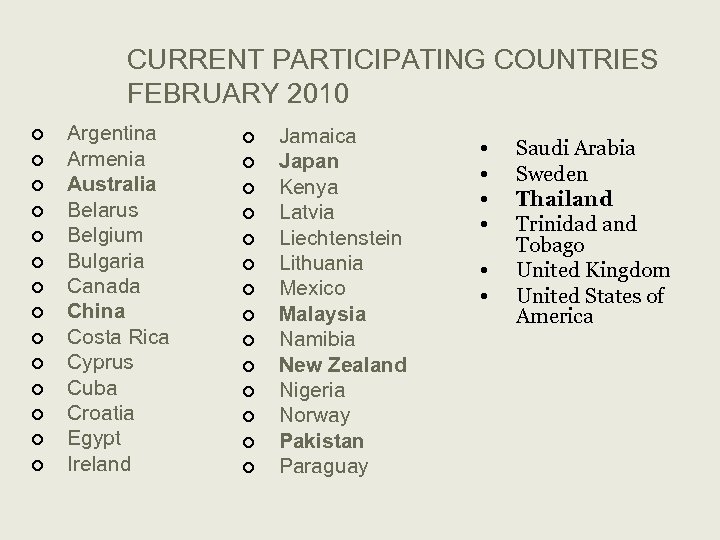 CURRENT PARTICIPATING COUNTRIES FEBRUARY 2010 ¢ ¢ ¢ ¢ Argentina Armenia Australia Belarus Belgium