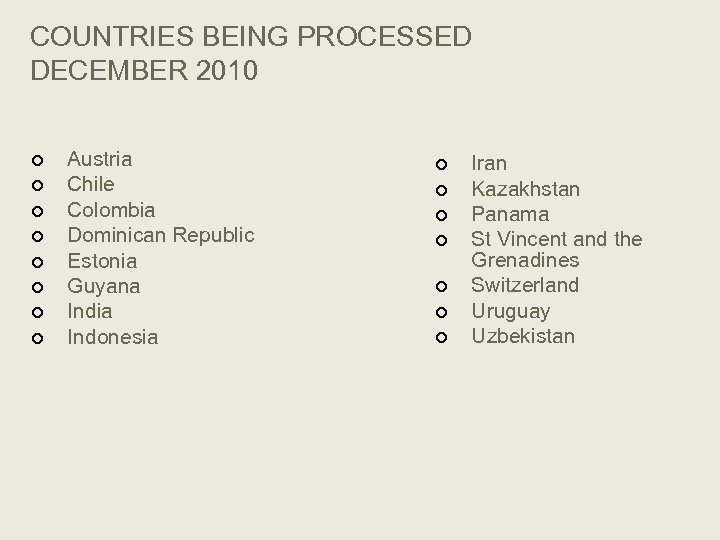 COUNTRIES BEING PROCESSED DECEMBER 2010 ¢ ¢ ¢ ¢ Austria Chile Colombia Dominican Republic