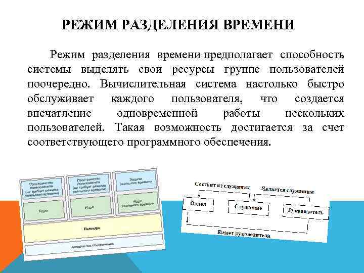 РЕЖИМ РАЗДЕЛЕНИЯ ВРЕМЕНИ Режим разделения времени предполагает способность системы выделять свои ресурсы группе пользователей