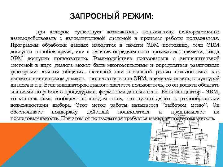 ЗАПРОСНЫЙ РЕЖИМ: при котором существует возможность пользователя непосредственно взаимодействовать с вычислительной системой в процессе