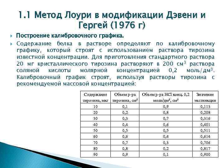 Методы определения белка. Методы определения белков. Методика определение белка. Методы определения белков Лоури. Метод Лоури определение белка.