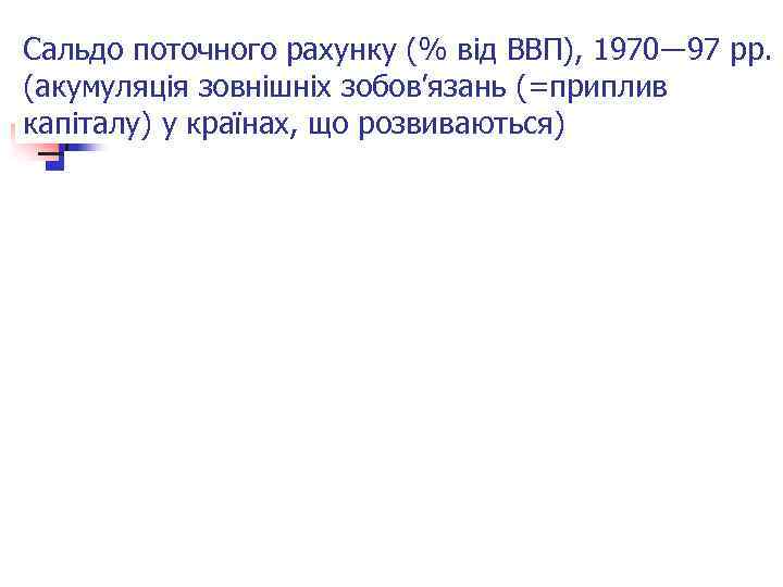 Сальдо поточного рахунку (% від ВВП), 1970― 97 рр. (акумуляція зовнішніх зобов’язань (=приплив капіталу)